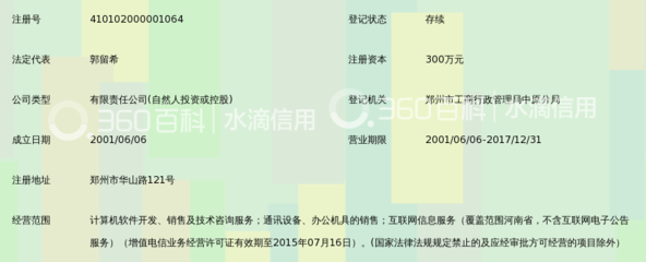 河南遠(yuǎn)發(fā)信息技術(shù)有限公司 鄭州軟件開發(fā)領(lǐng)域的務(wù)實創(chuàng)新者